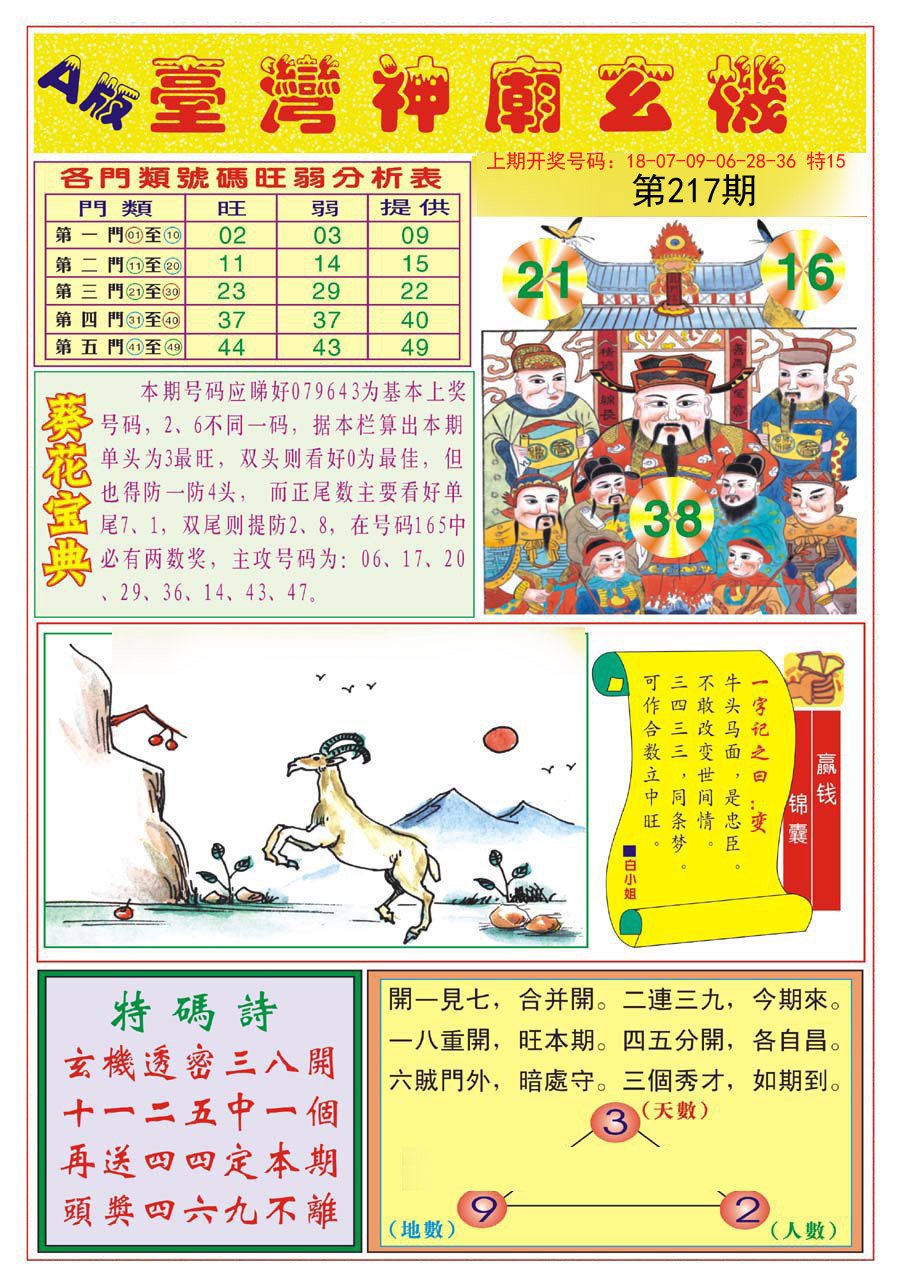 2024217期台湾神庙A