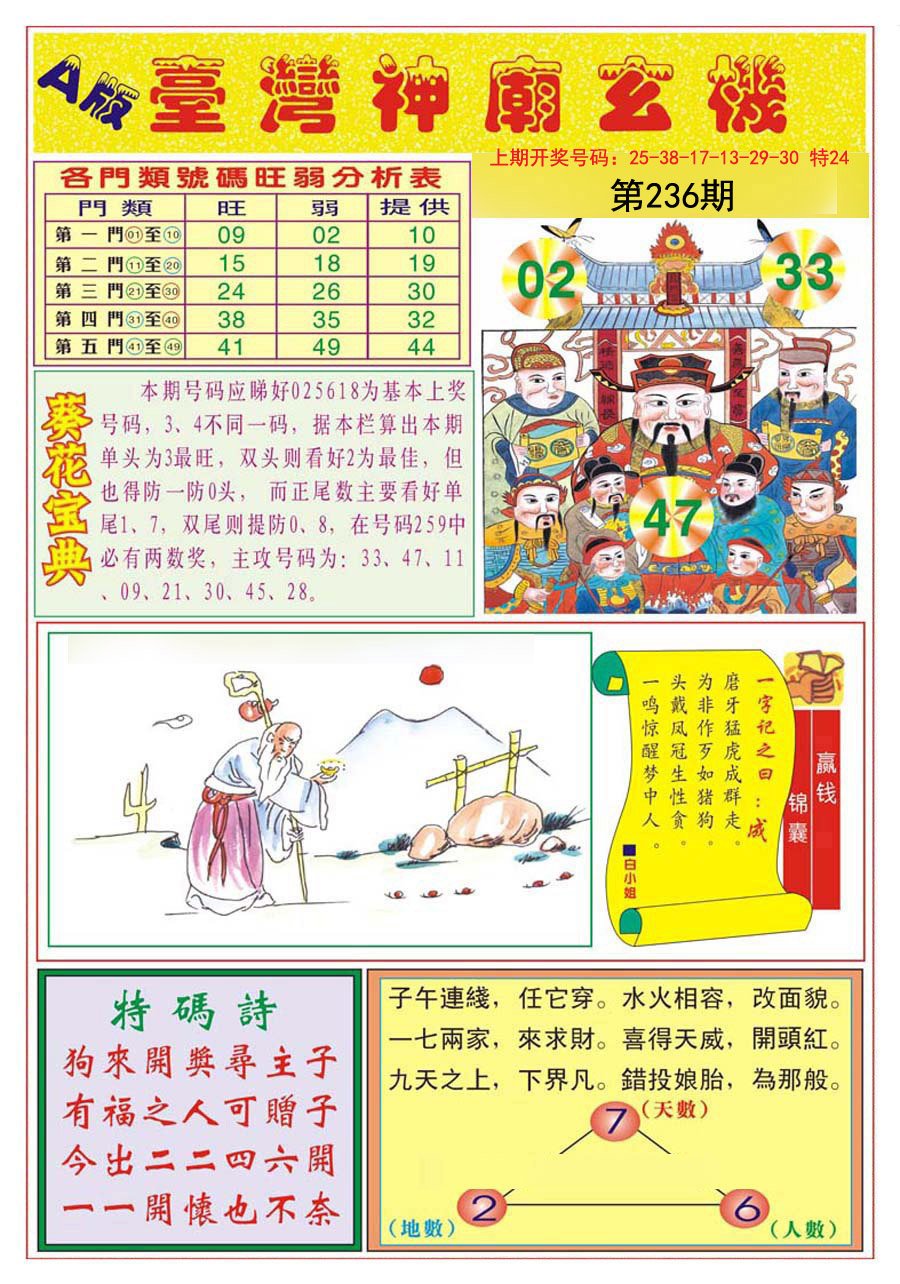 2024236期台湾神庙A