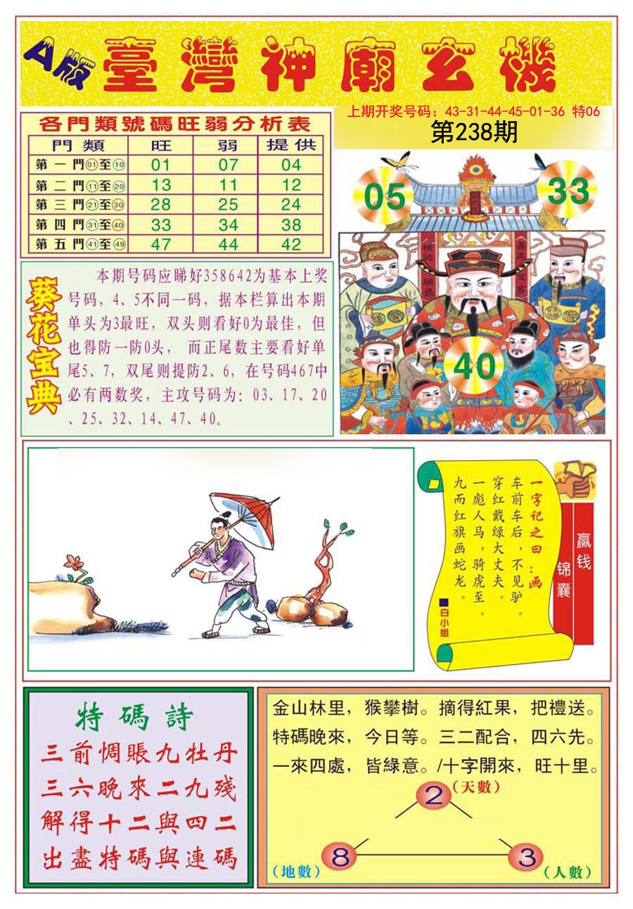 2024238期台湾神庙A