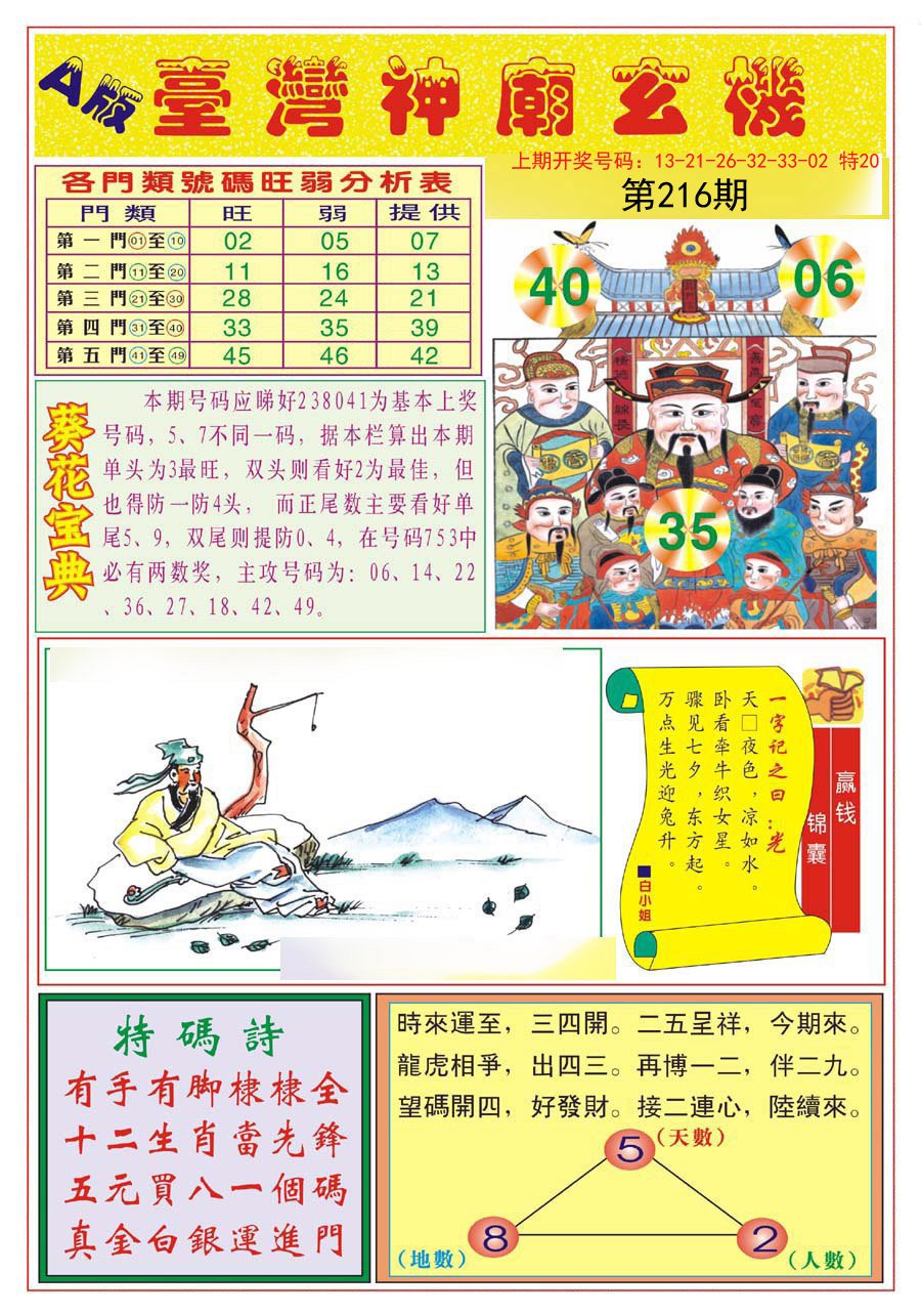 2024216期台湾神庙A