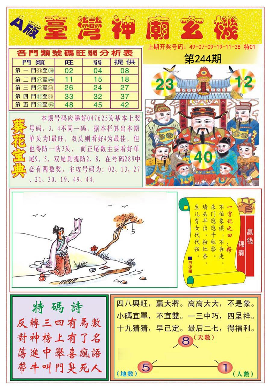 2024244期台湾神庙A