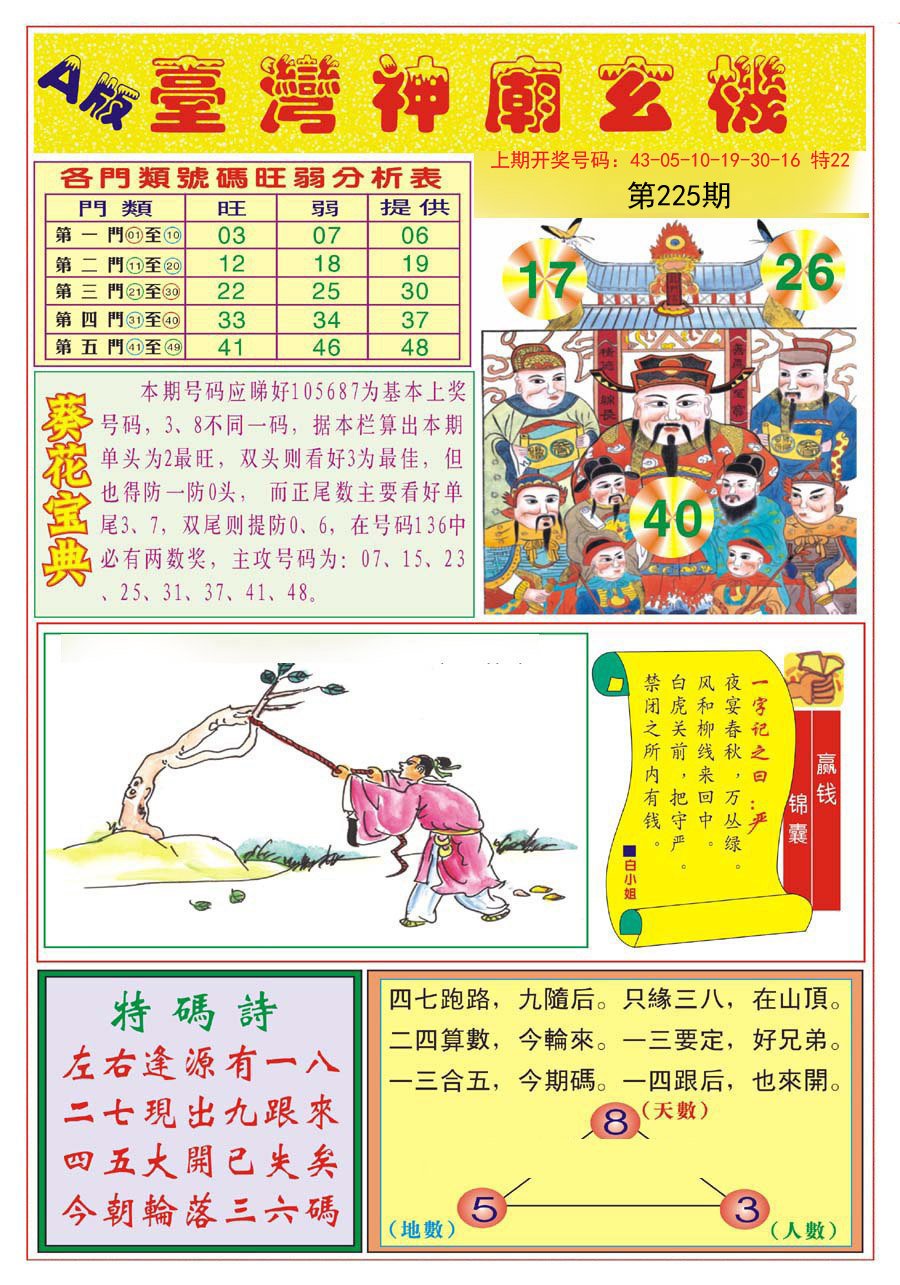 2024225期台湾神庙A