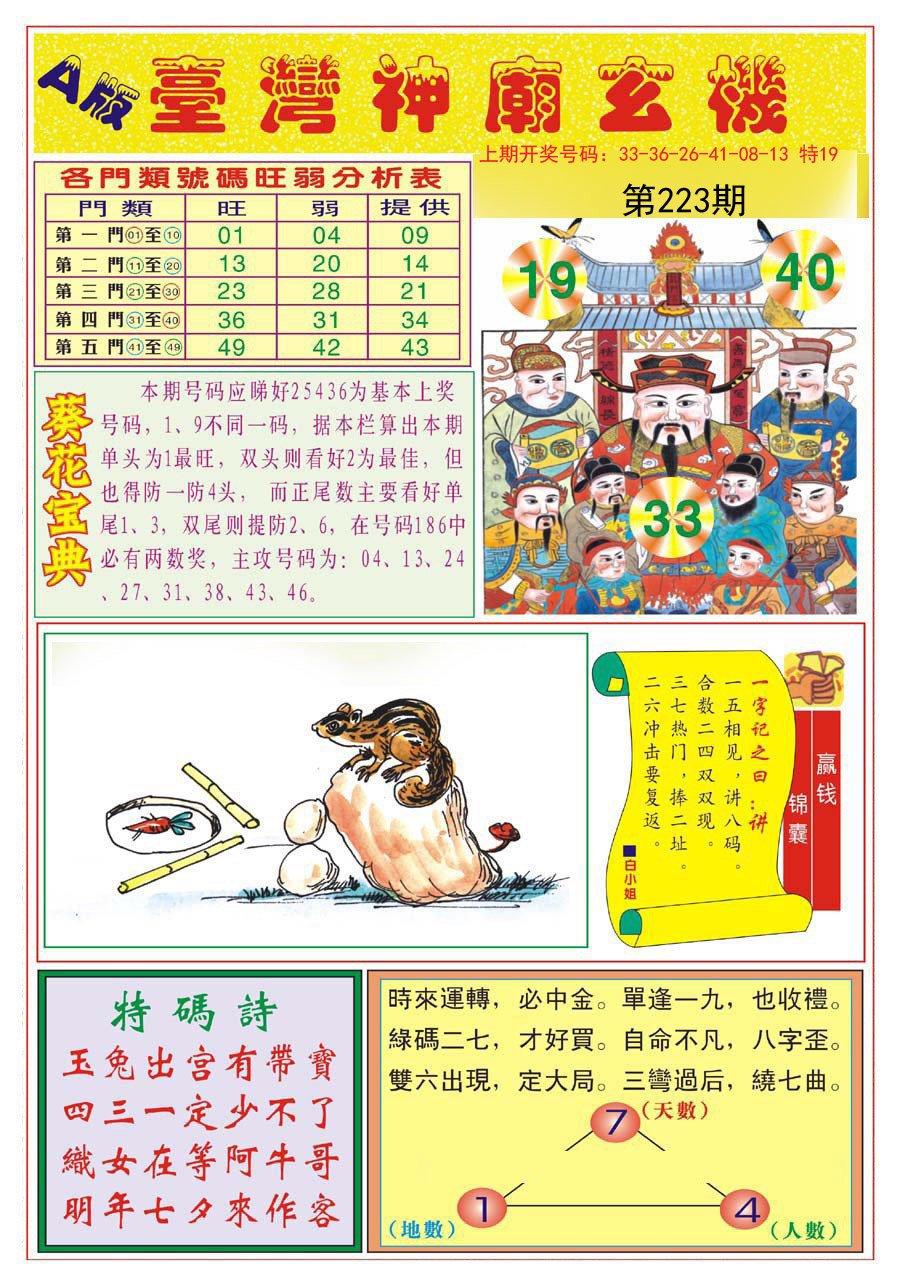 2024223期台湾神庙A