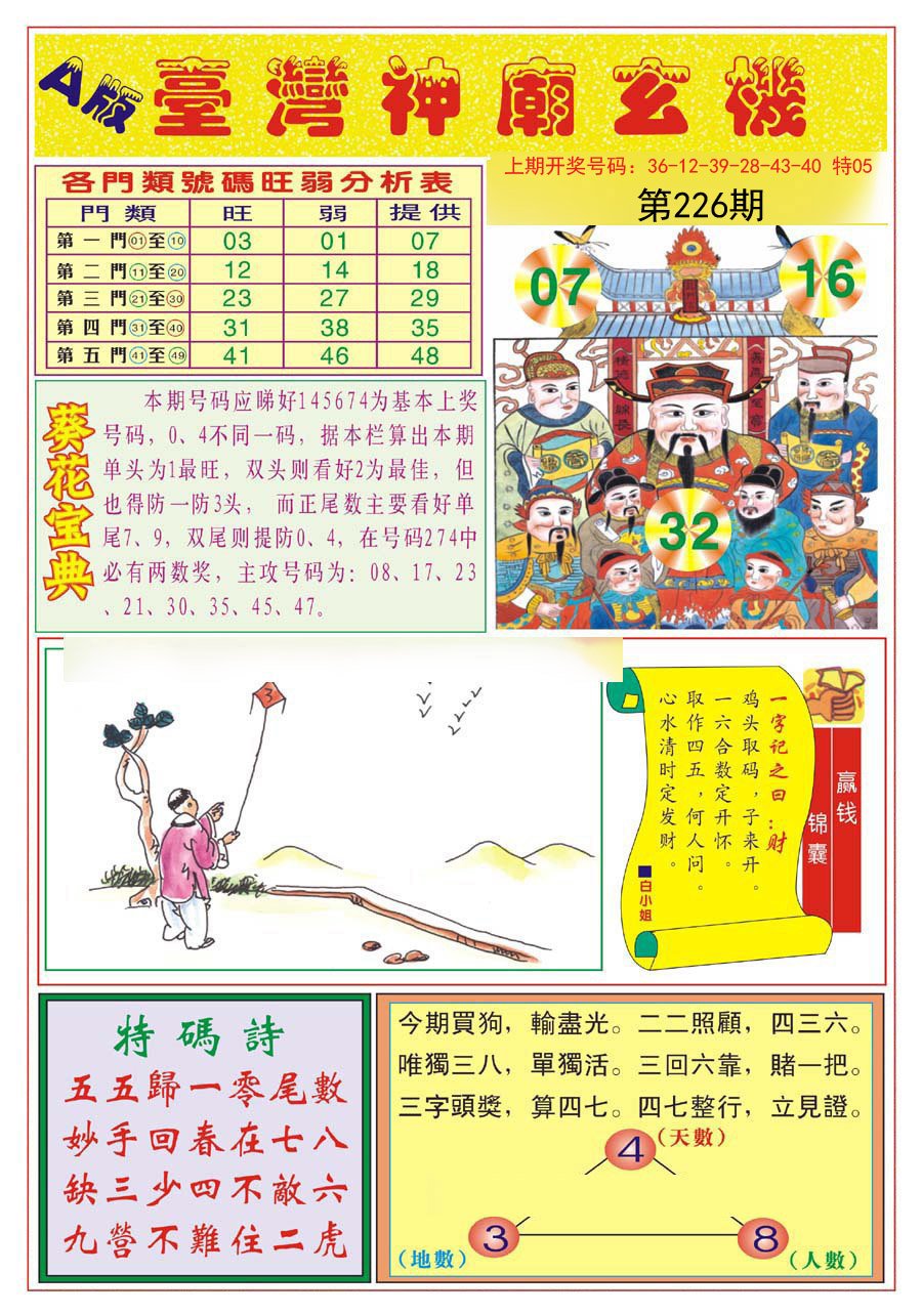 2024226期台湾神庙A