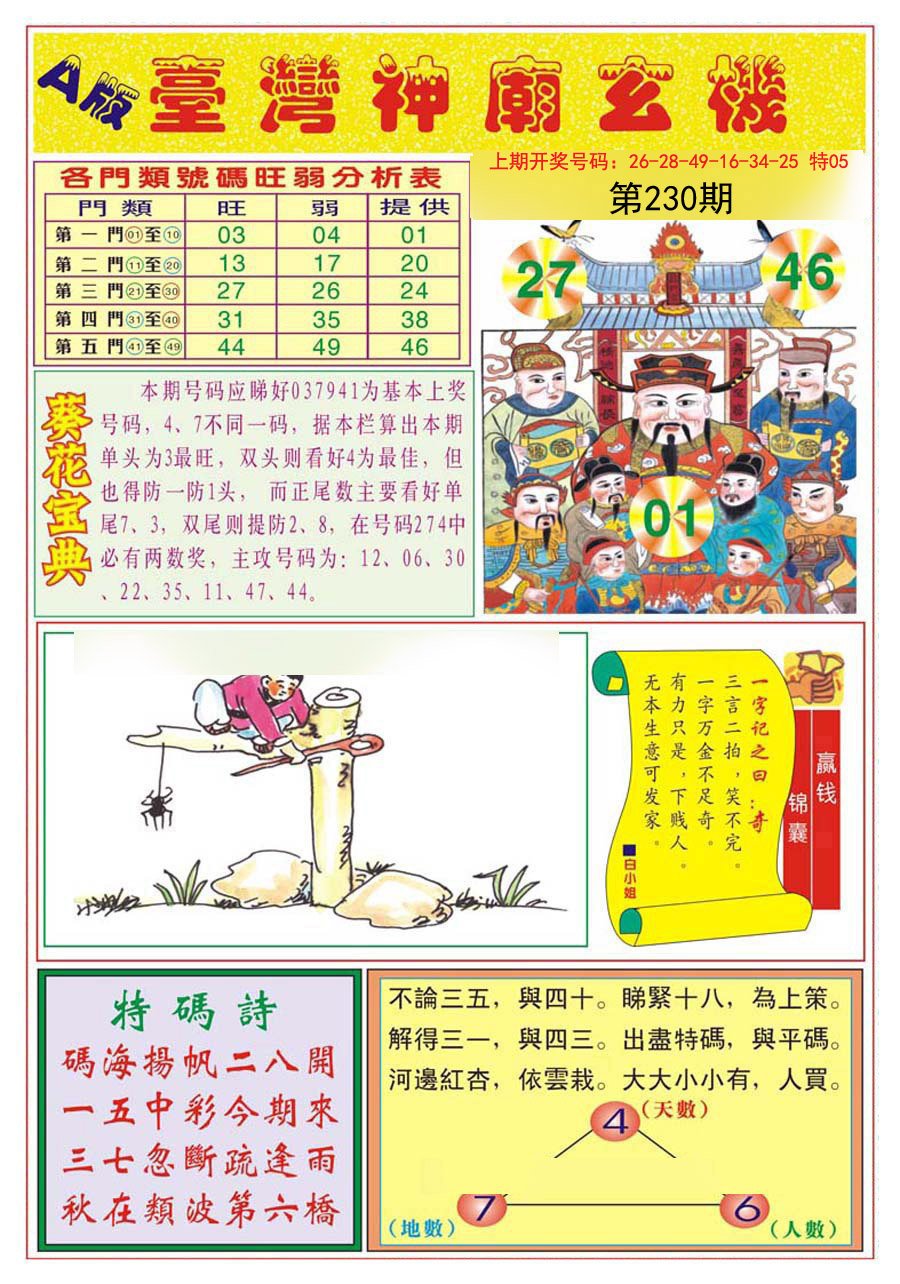 2024230期台湾神庙A