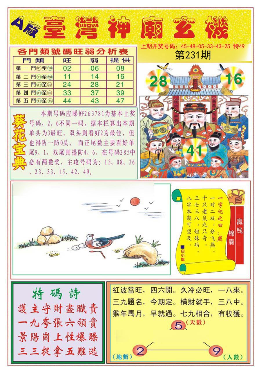 2024231期台湾神庙A