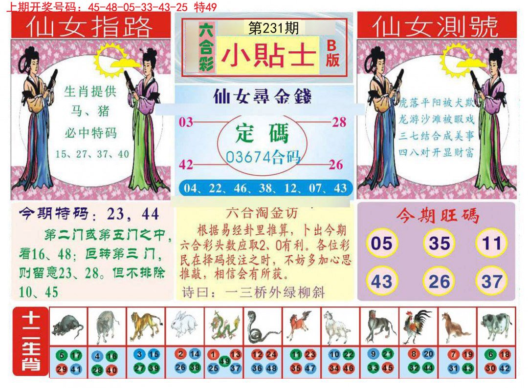 2024231期小贴士B