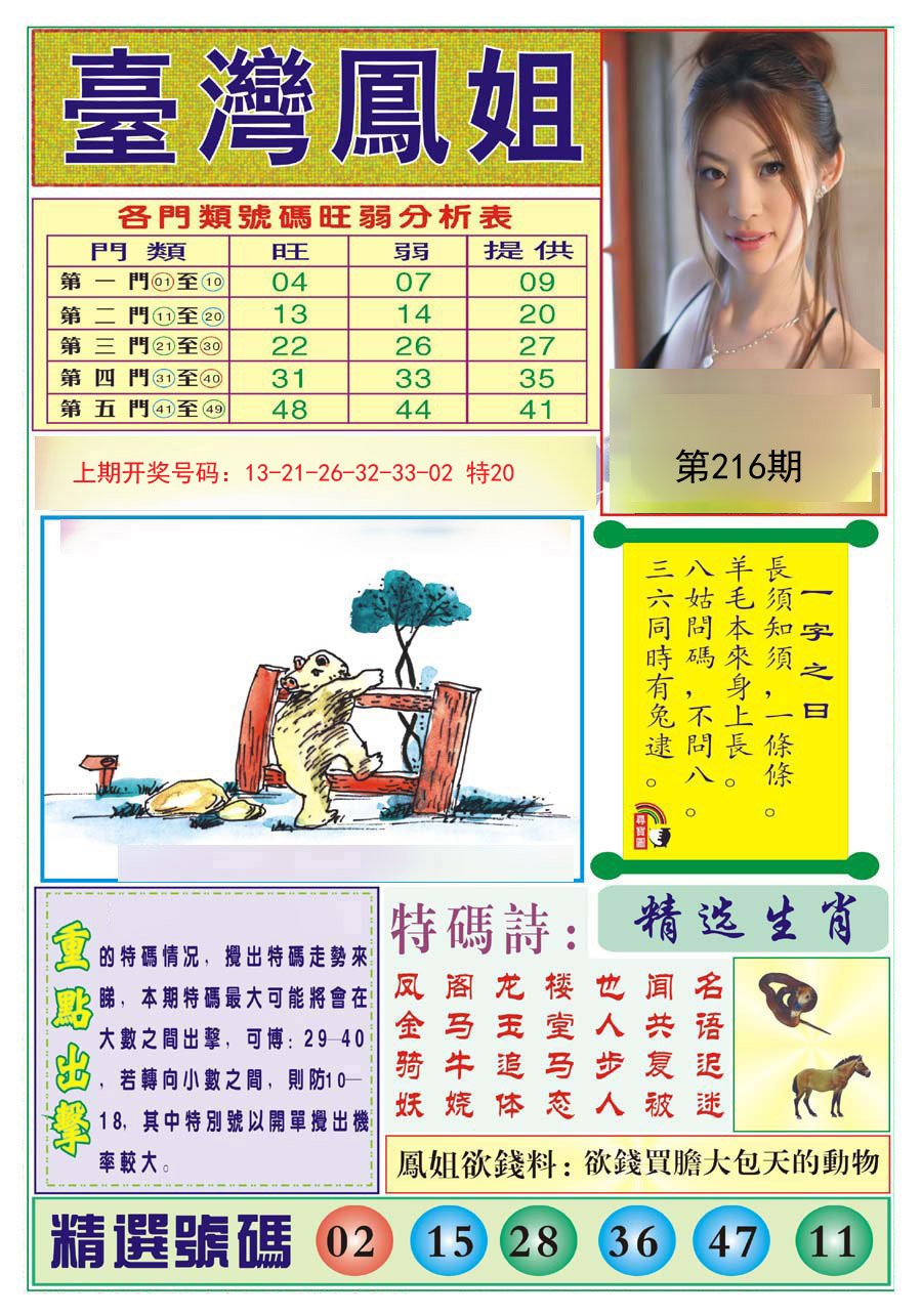 2024216期台湾凤姐
