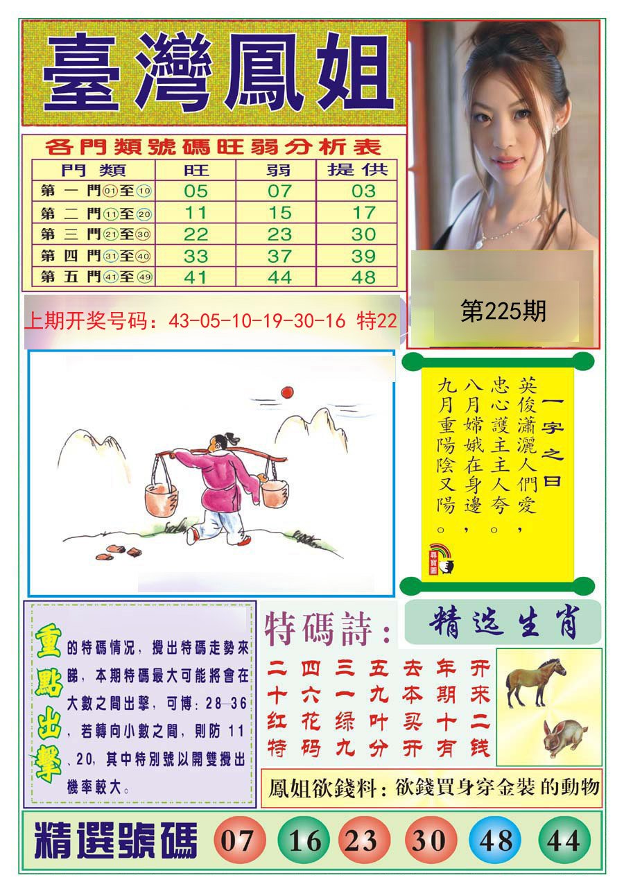 2024225期台湾凤姐