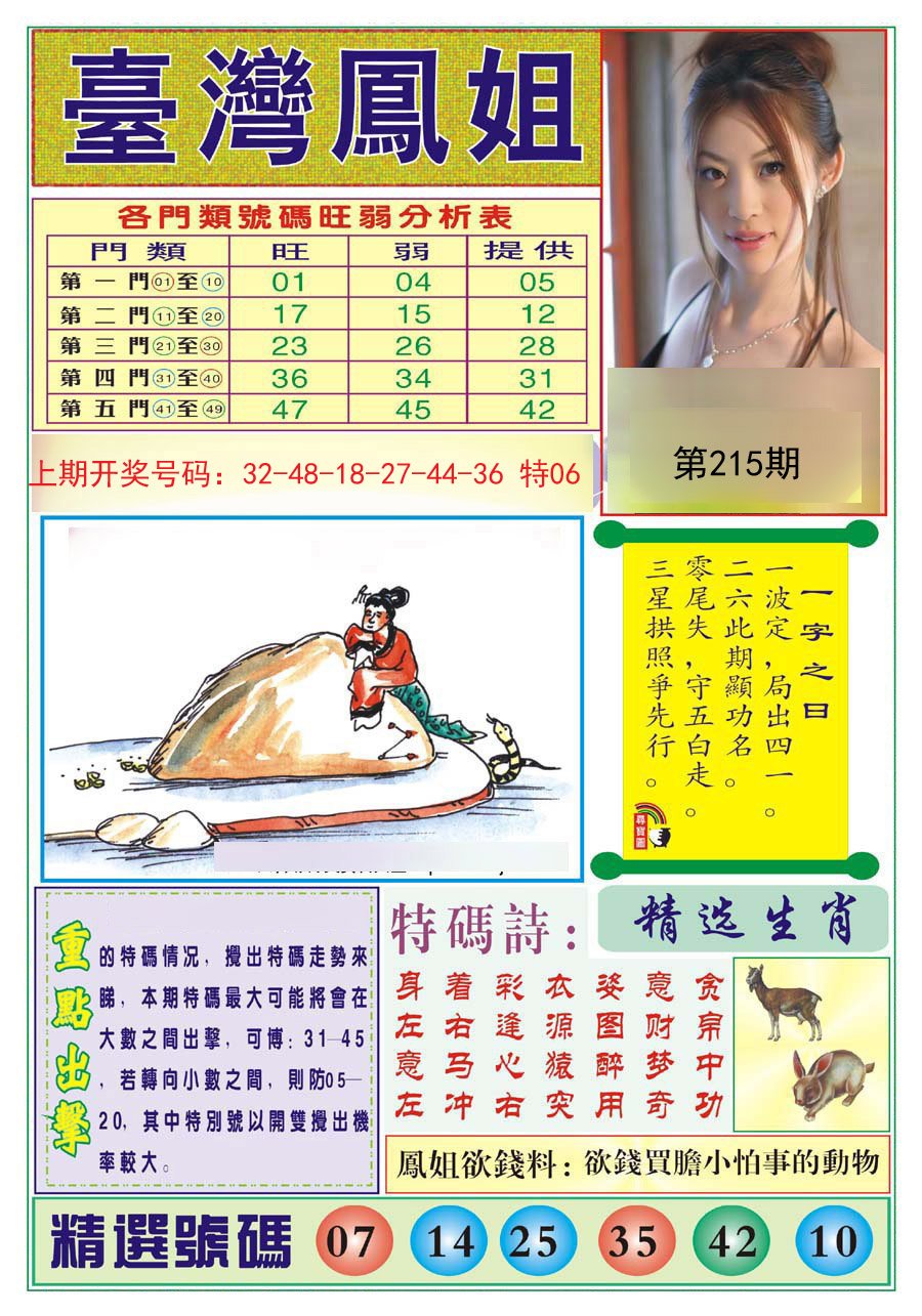 2024215期台湾凤姐