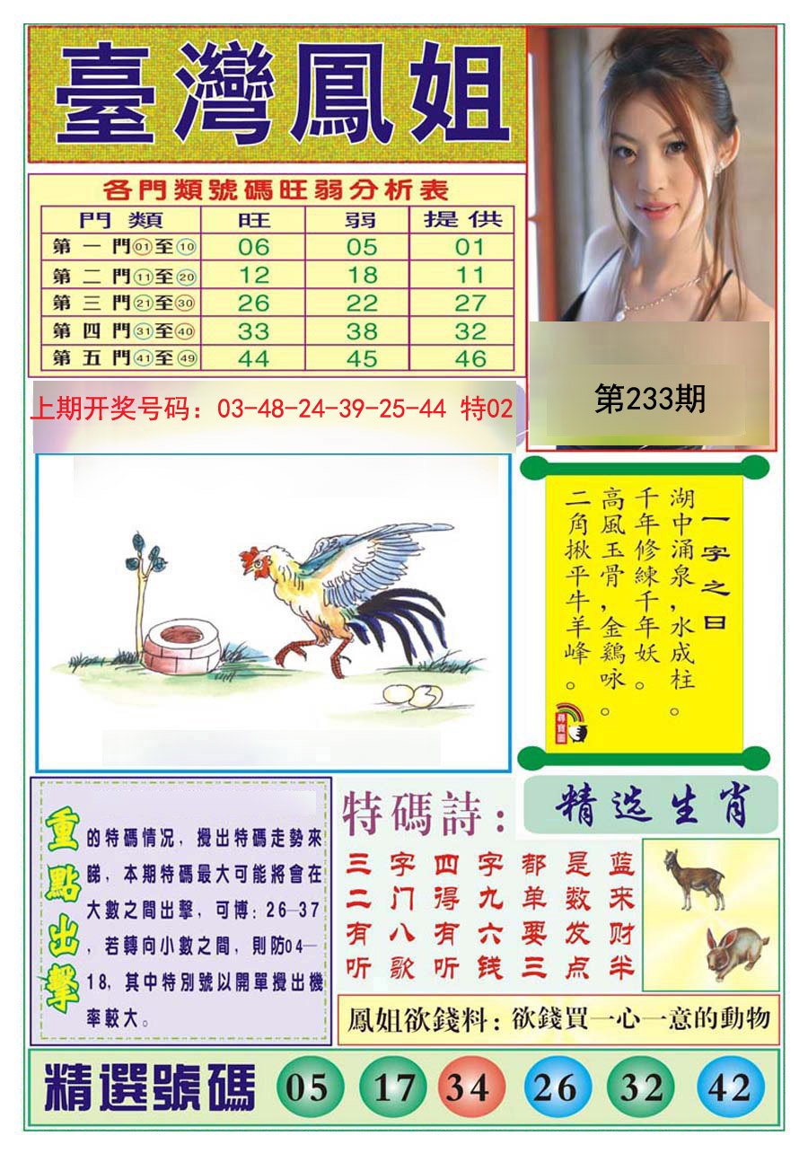 2024233期台湾凤姐