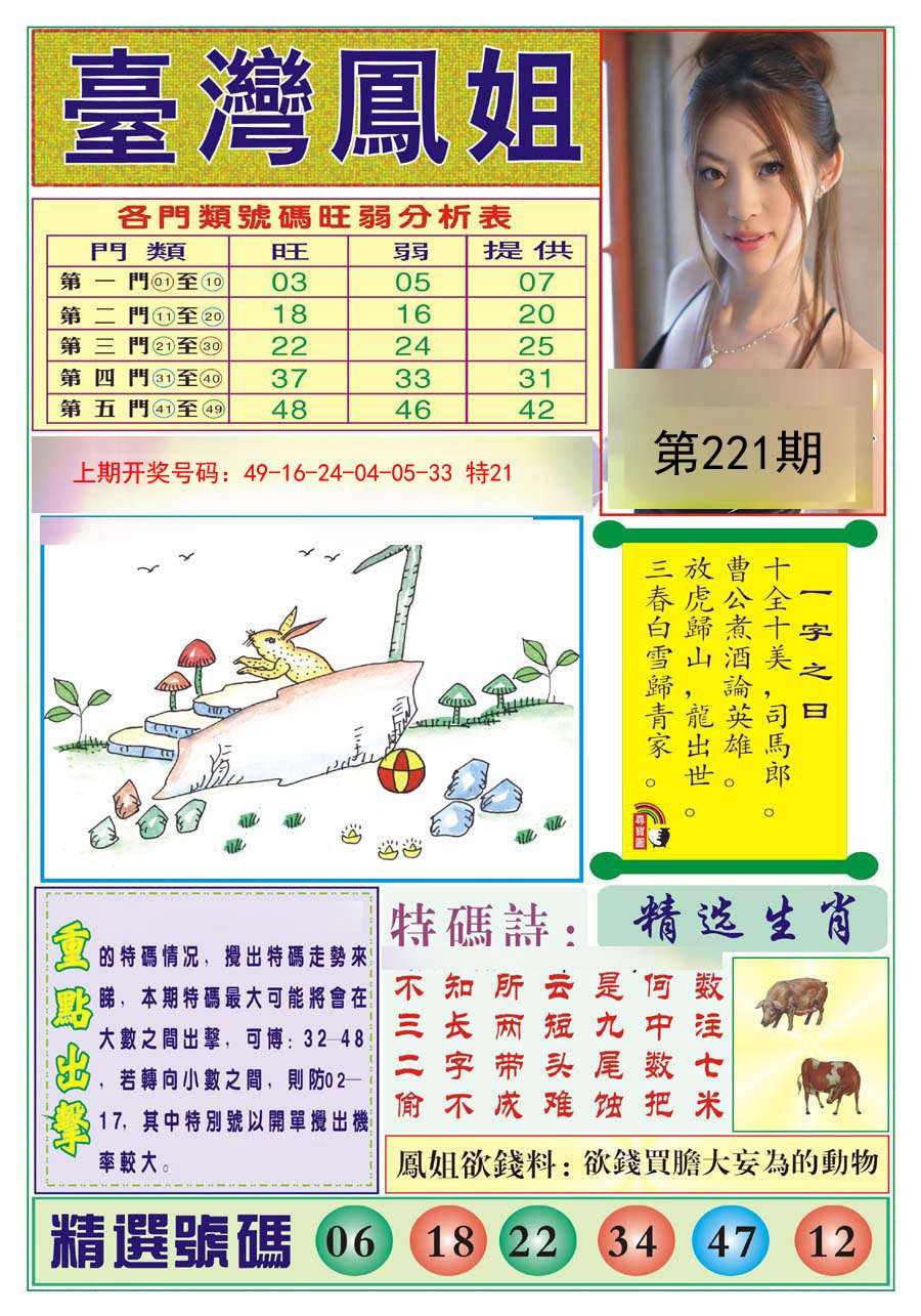 2024221期台湾凤姐