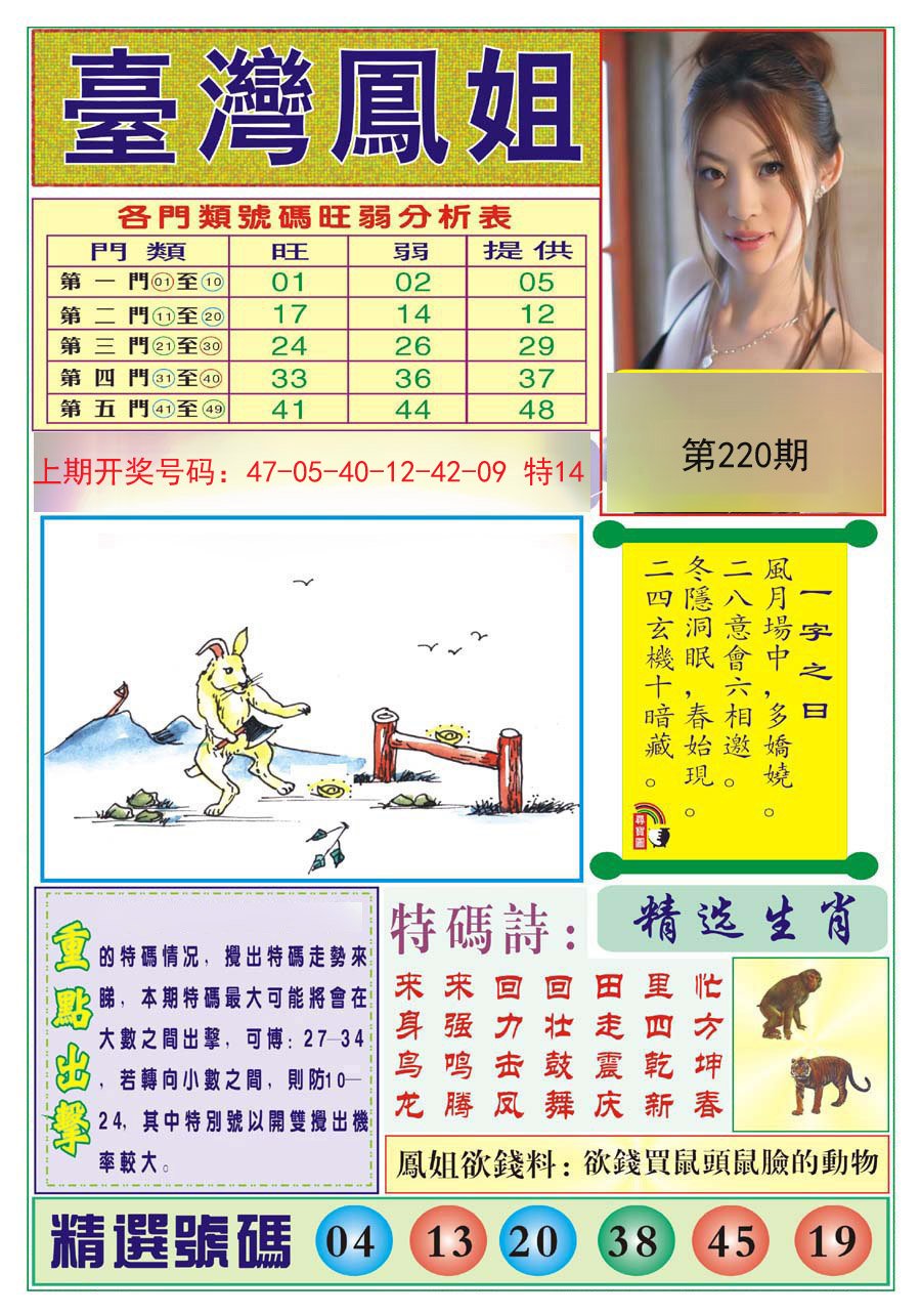 2024220期台湾凤姐