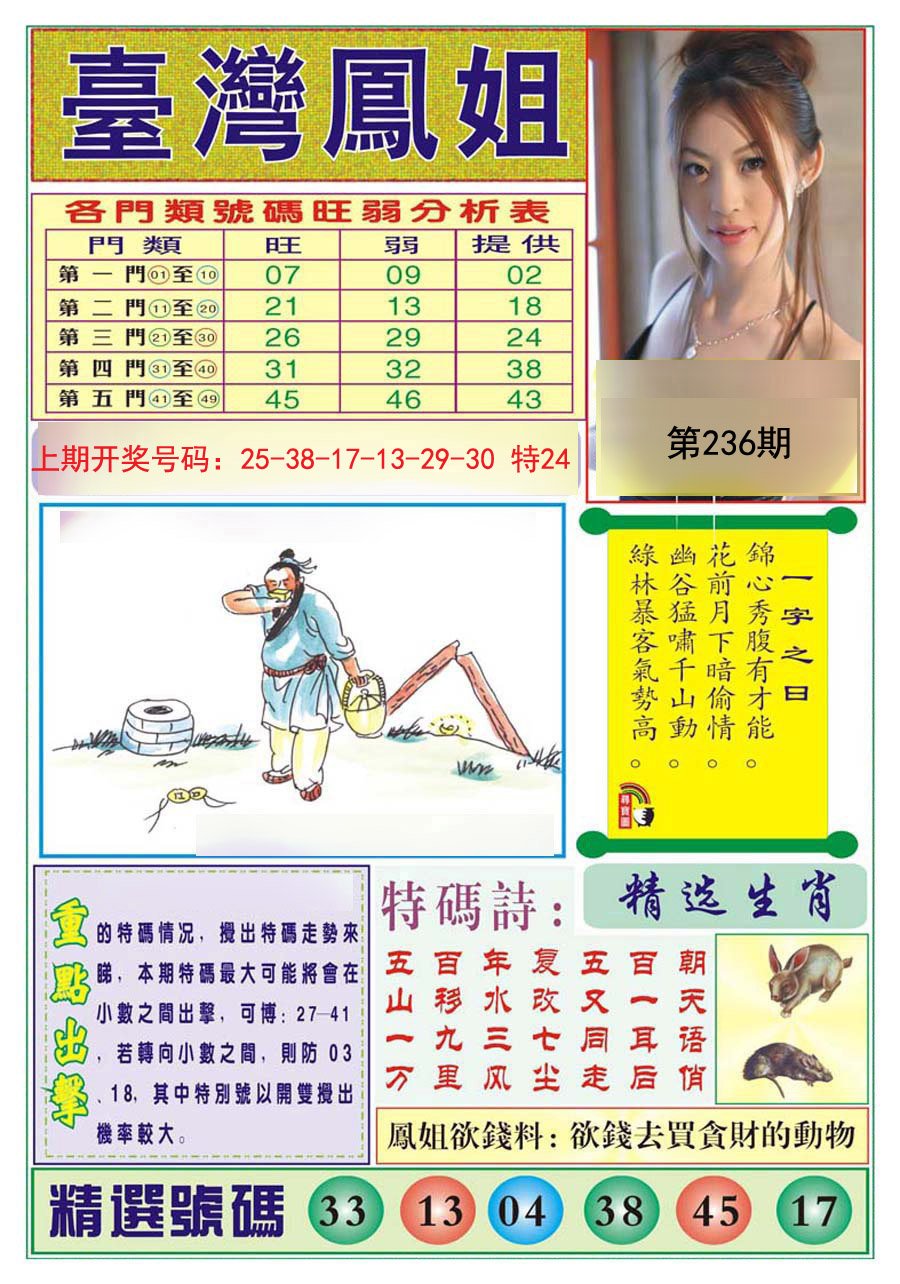 2024236期台湾凤姐