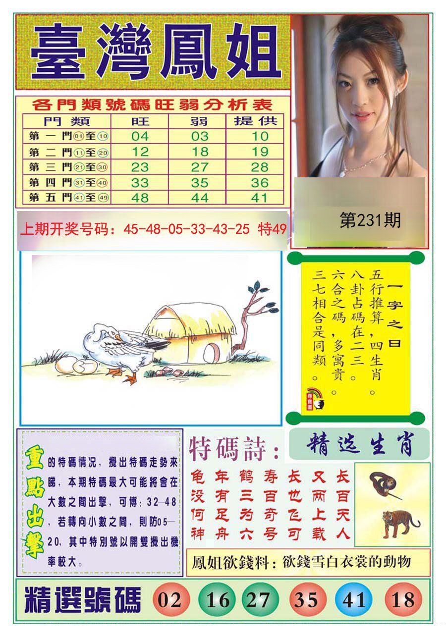2024231期台湾凤姐