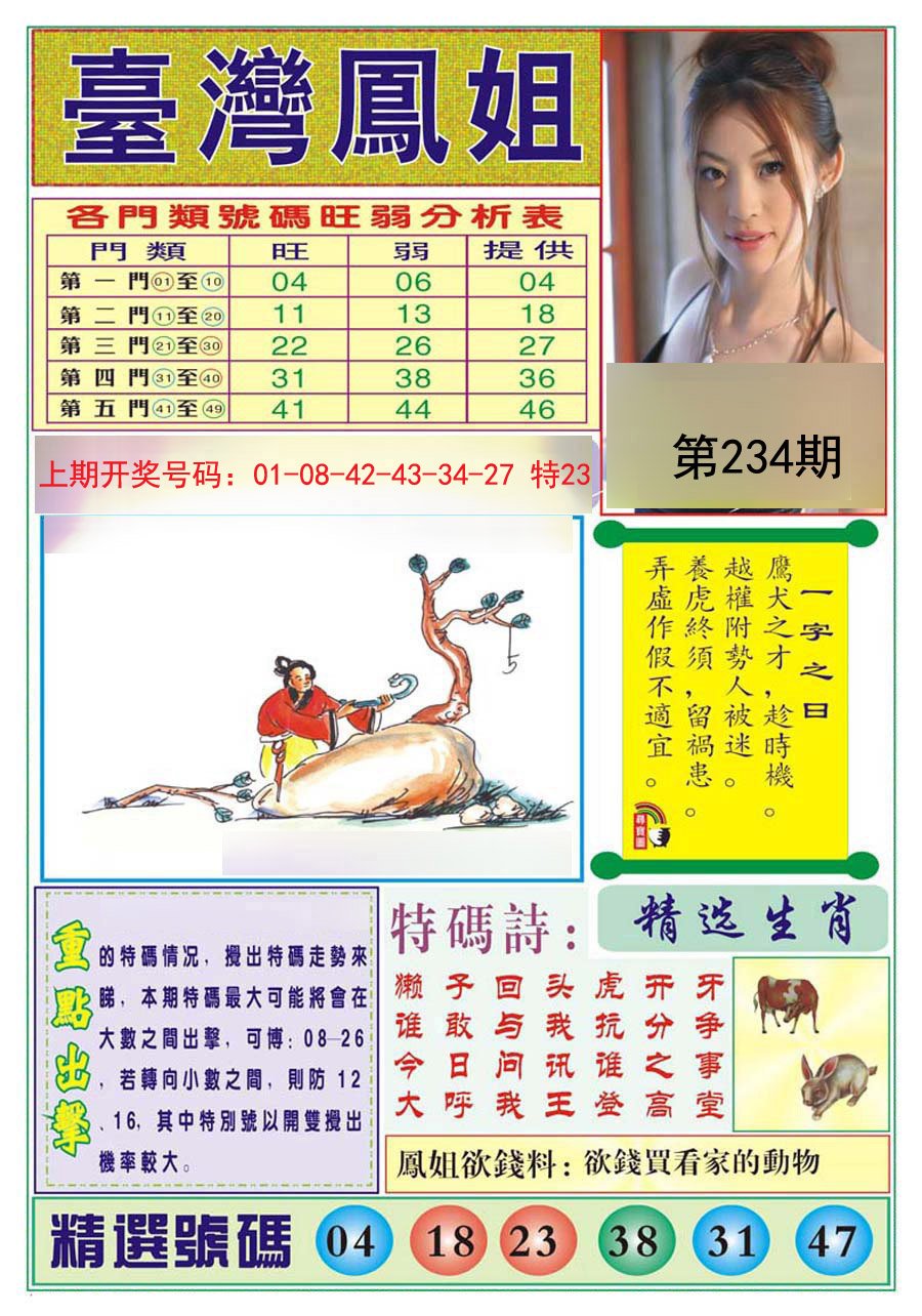 2024234期台湾凤姐