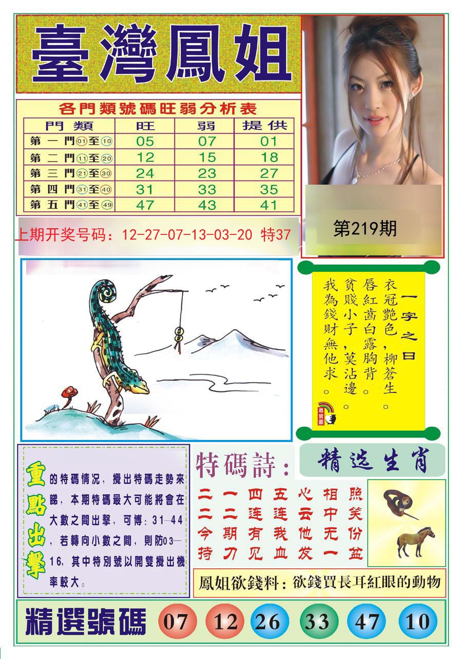 2024219期台湾凤姐