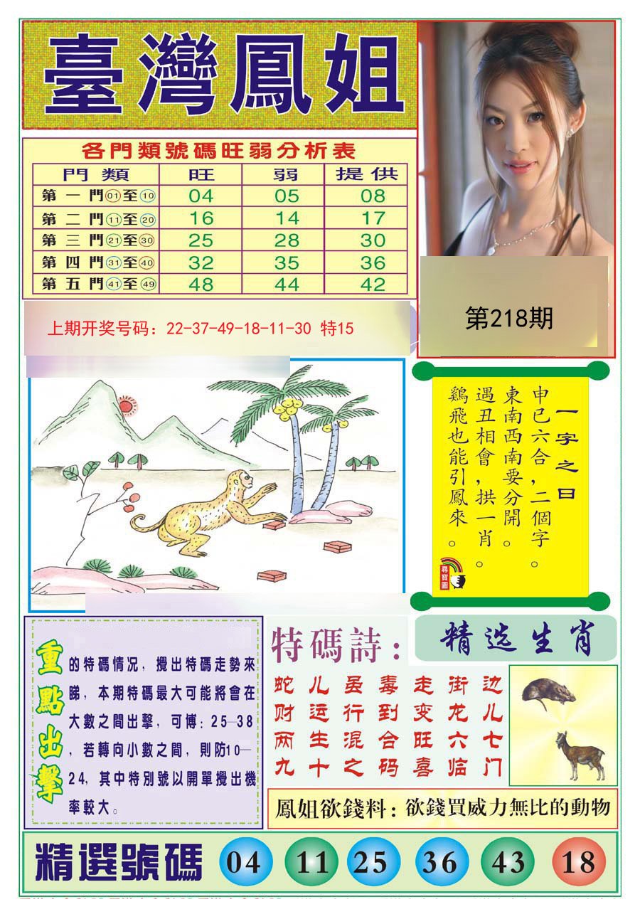 2024218期台湾凤姐