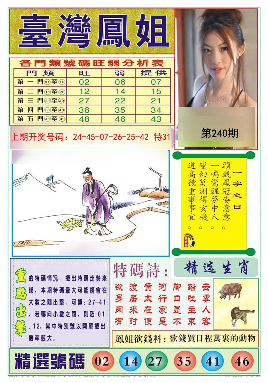 2024240期台湾凤姐