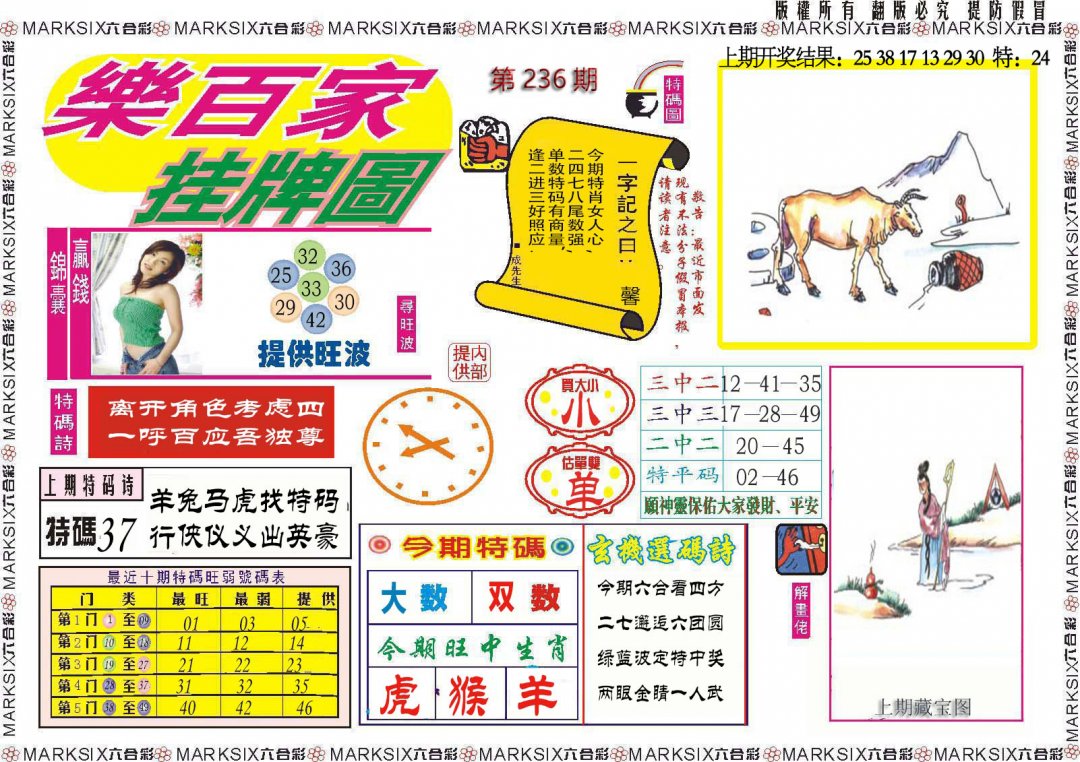 2024236期乐百家挂牌图