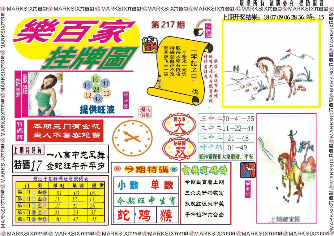 2024217期乐百家挂牌图