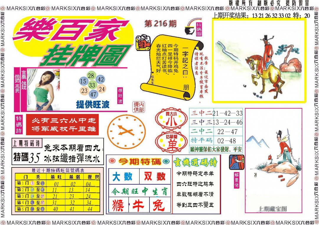 2024216期乐百家挂牌图
