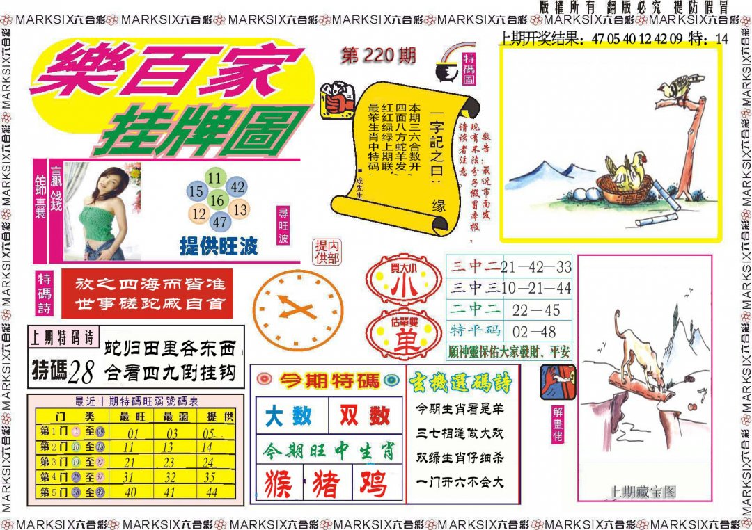 2024220期乐百家挂牌图