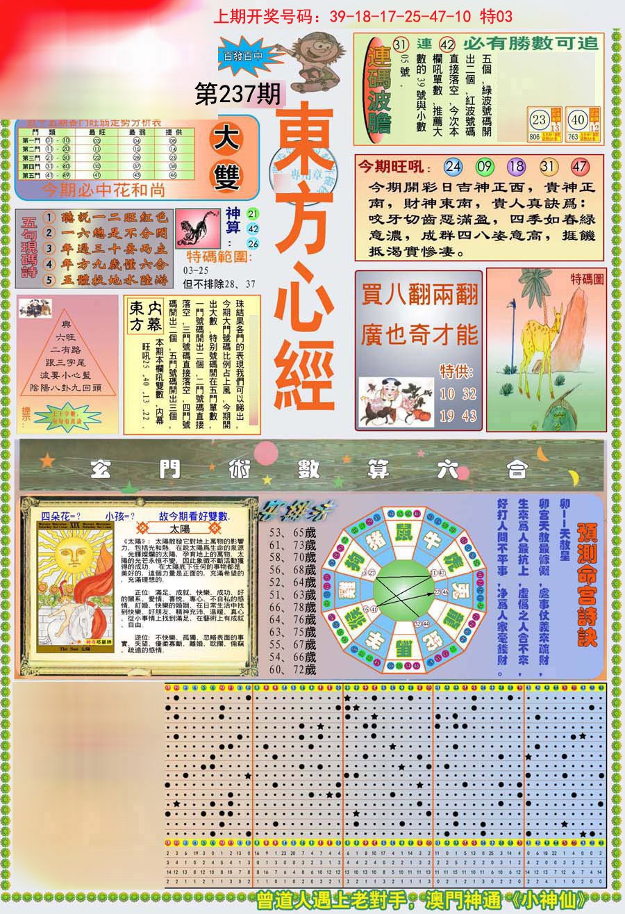 2024237期(新版)东方心经A
