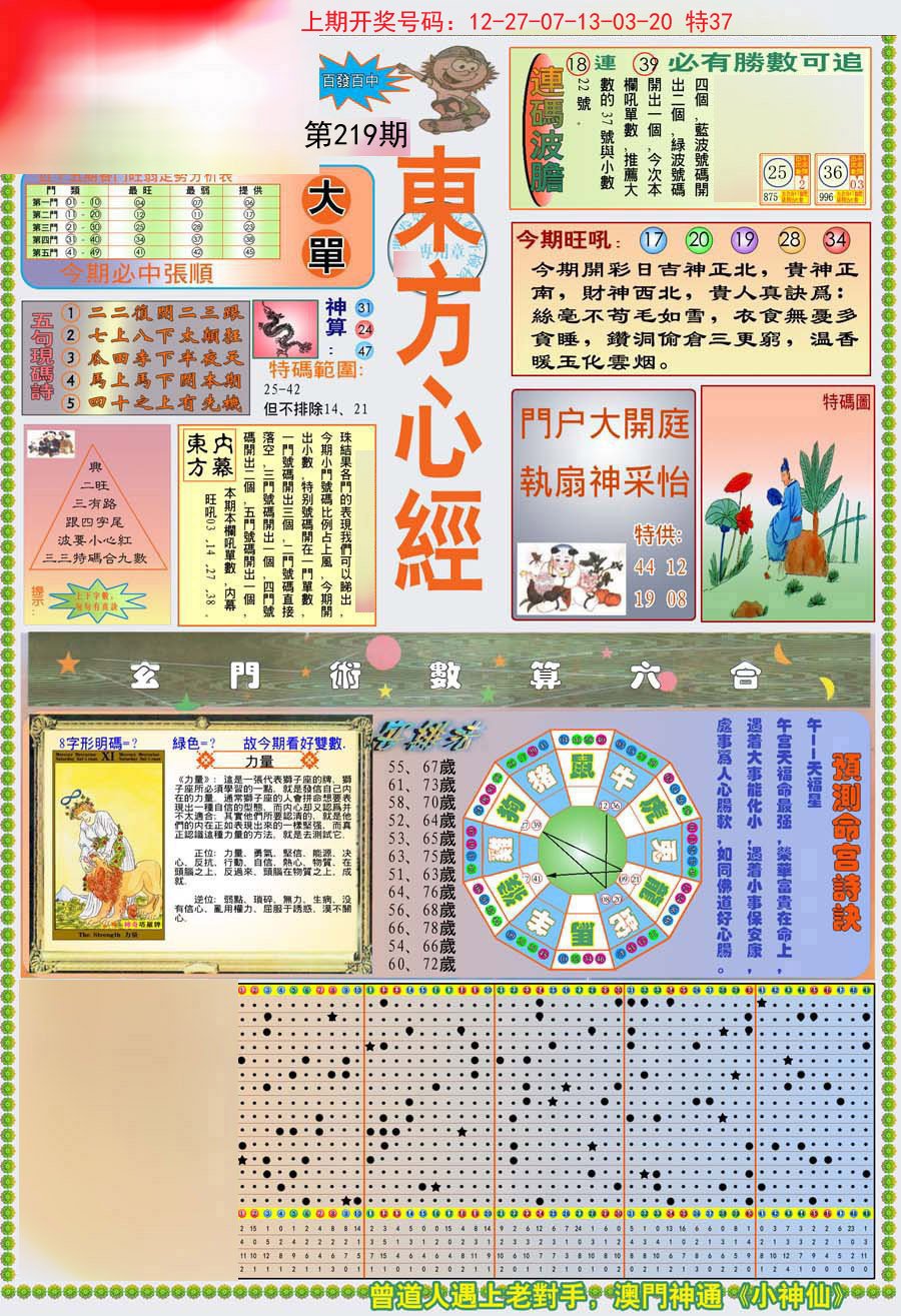2024219期(新版)东方心经A