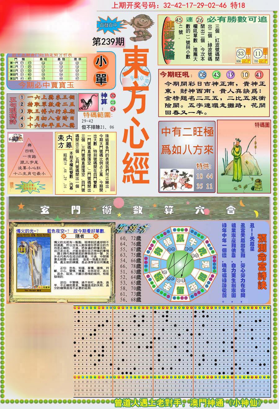 2024239期(新版)东方心经A