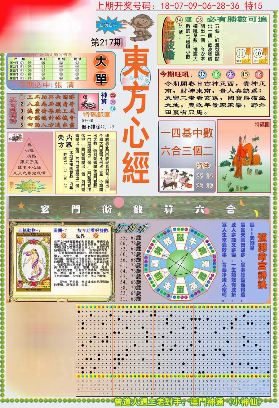 2024217期(新版)东方心经A