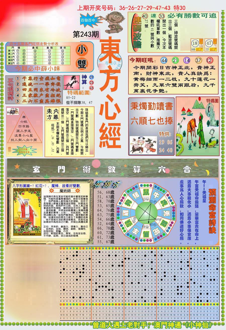 2024243期(新版)东方心经A