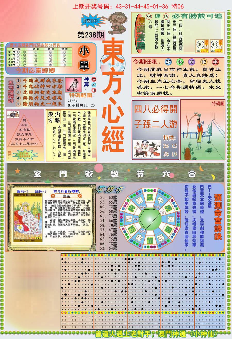 2024238期(新版)东方心经A