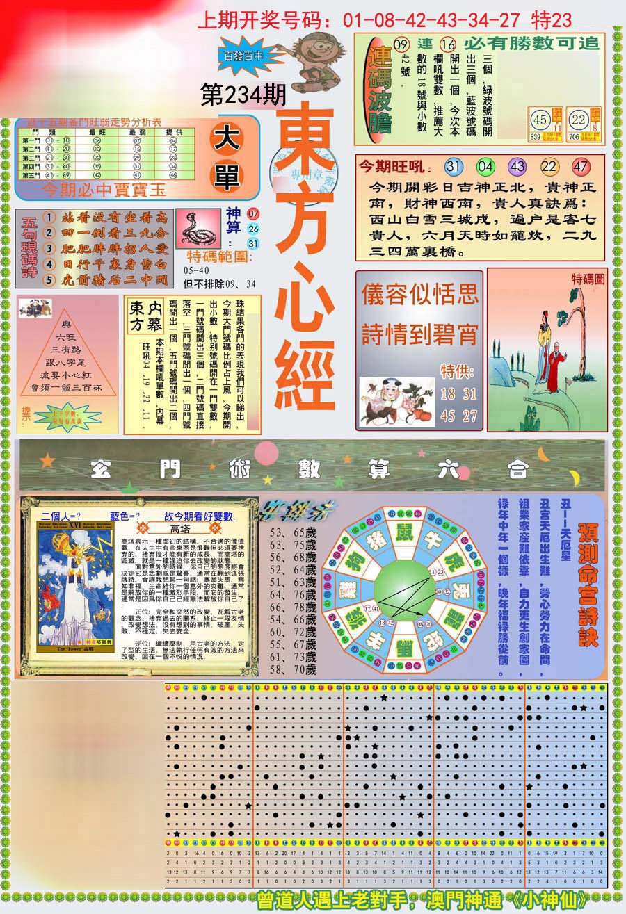 2024234期(新版)东方心经A