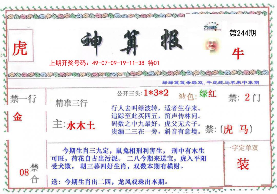 2024244期神算報