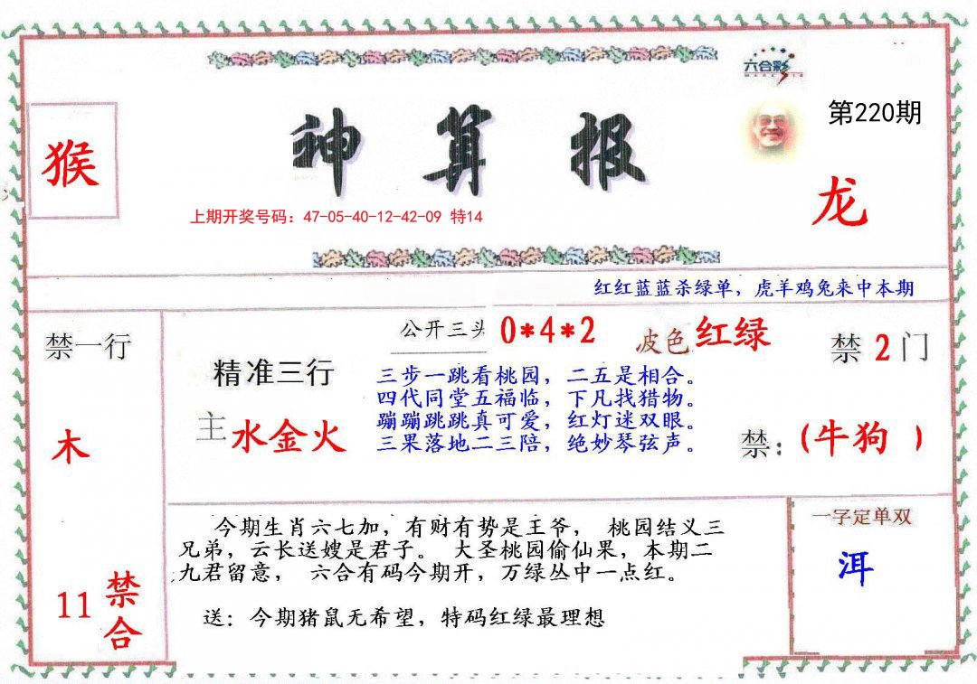 2024220期神算報