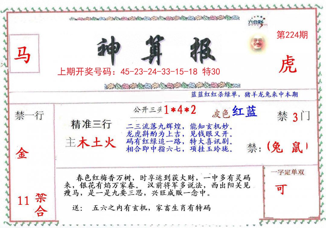 2024224期神算報