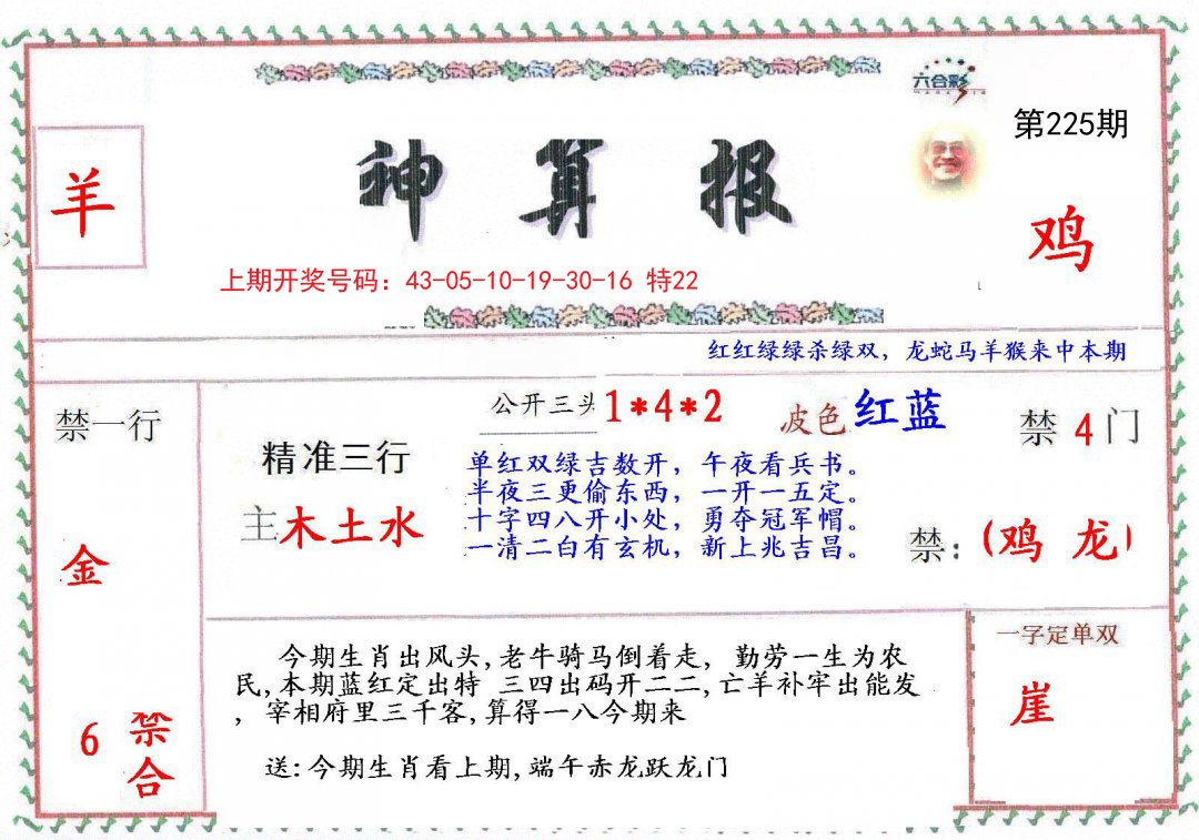 2024225期神算報