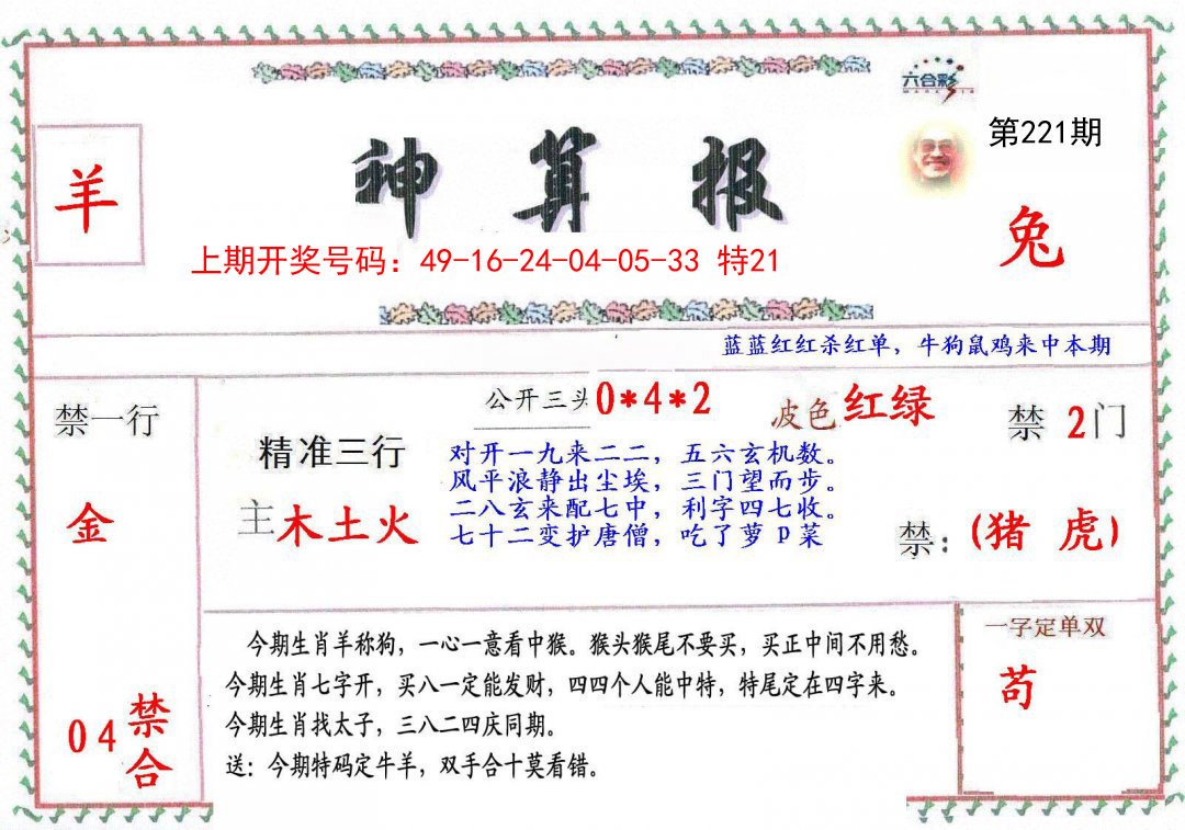 2024221期神算報