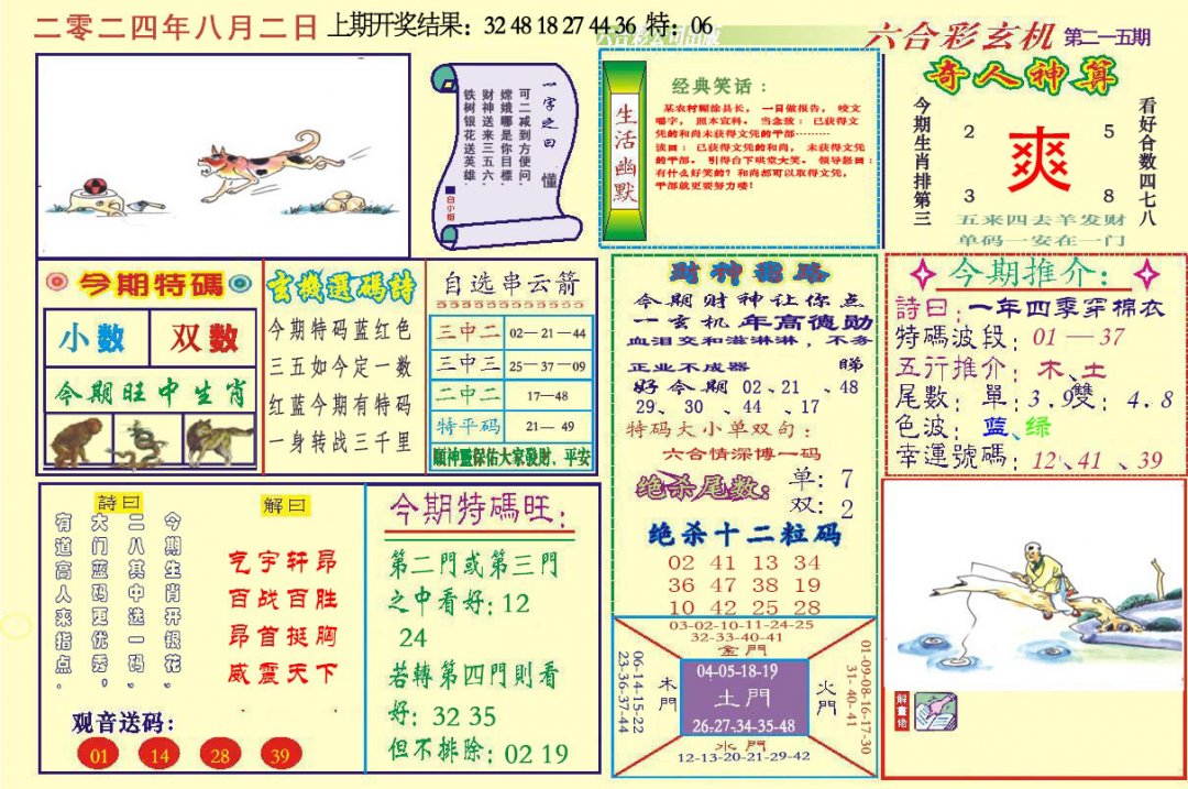 2024215期六合玄机