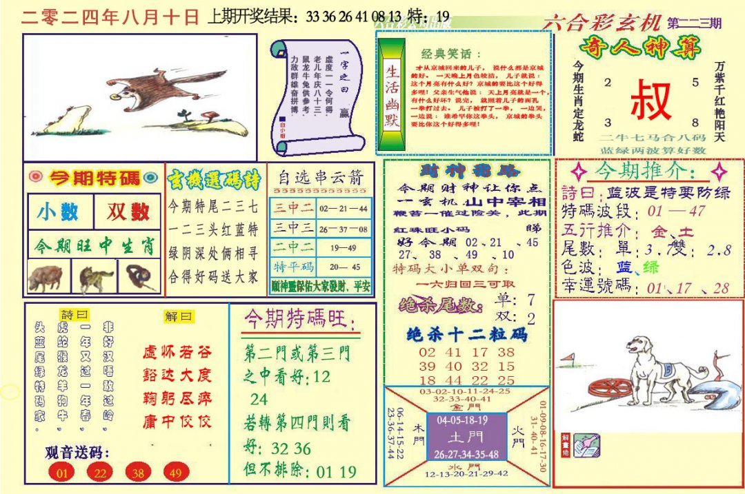 2024223期六合玄机