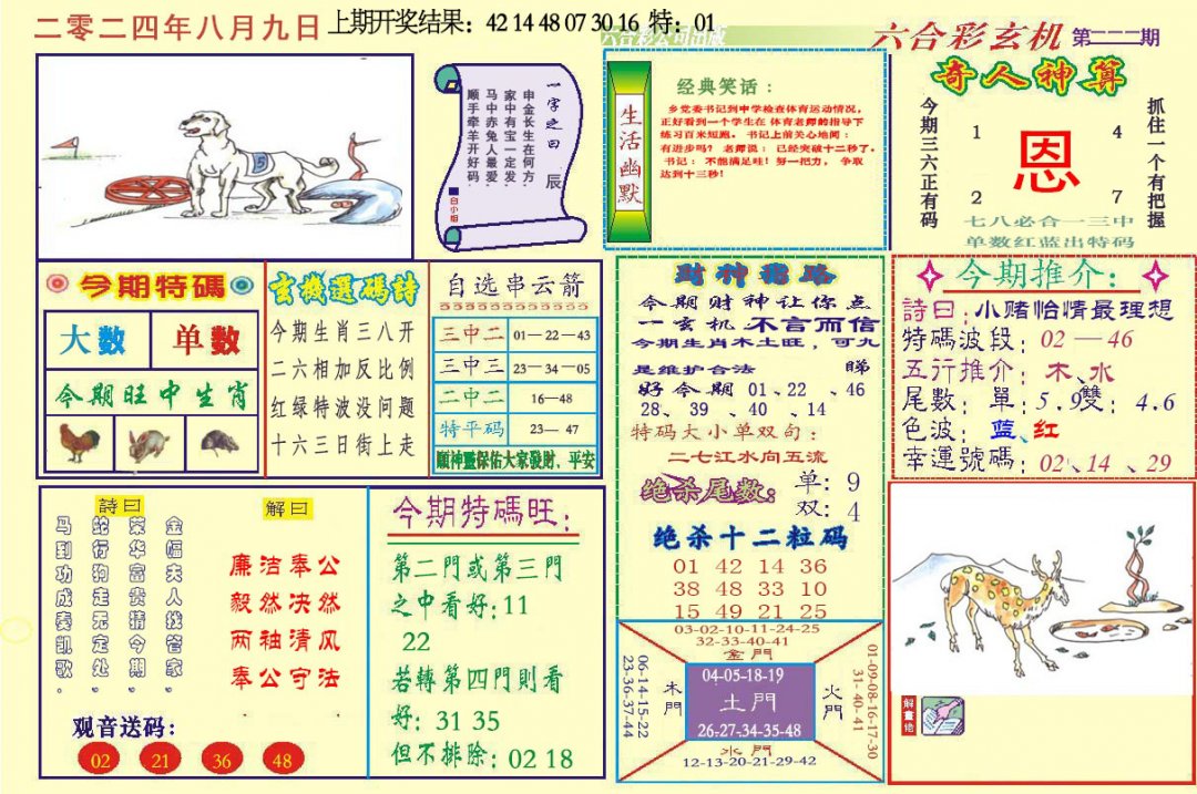 2024222期六合玄机