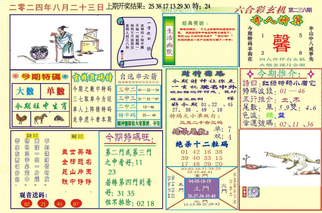 2024236期六合玄机