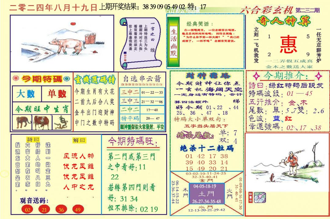2024232期六合玄机