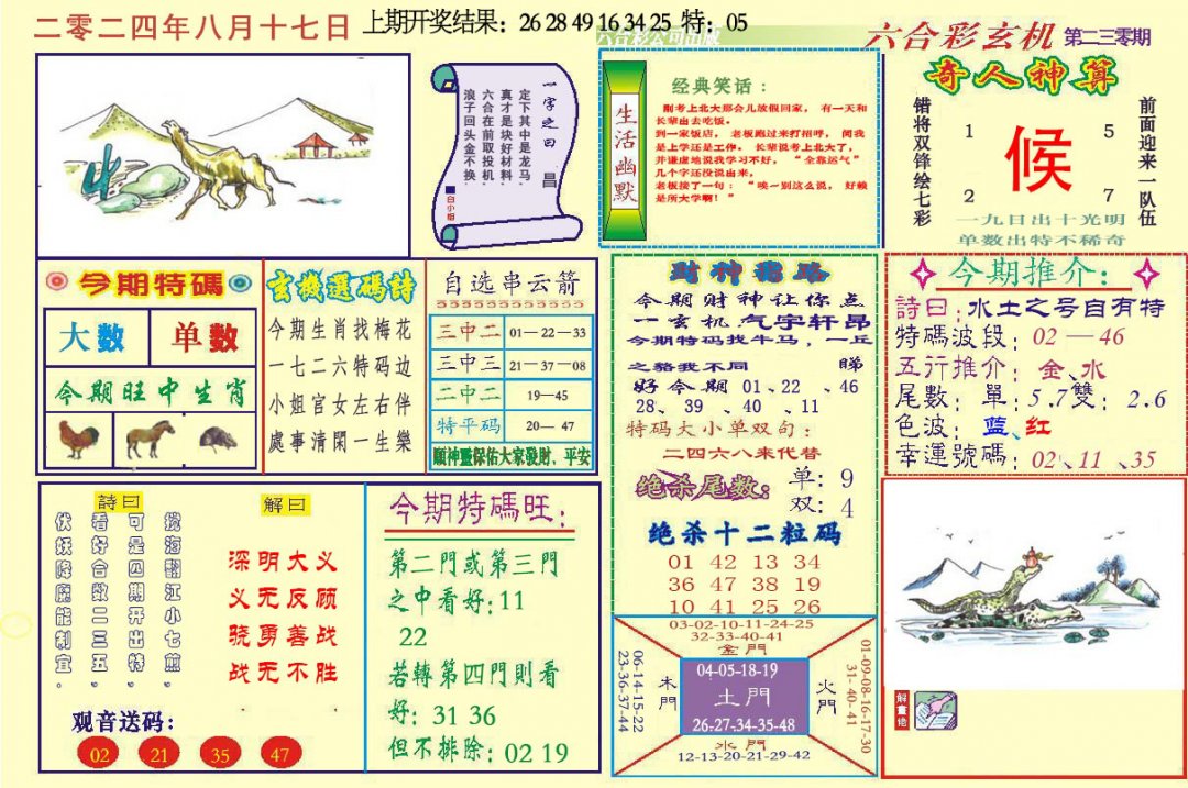 2024230期六合玄机