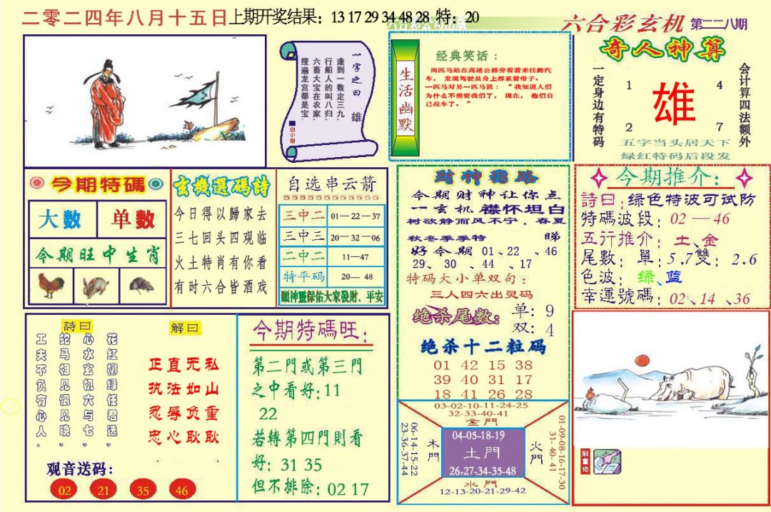2024228期六合玄机