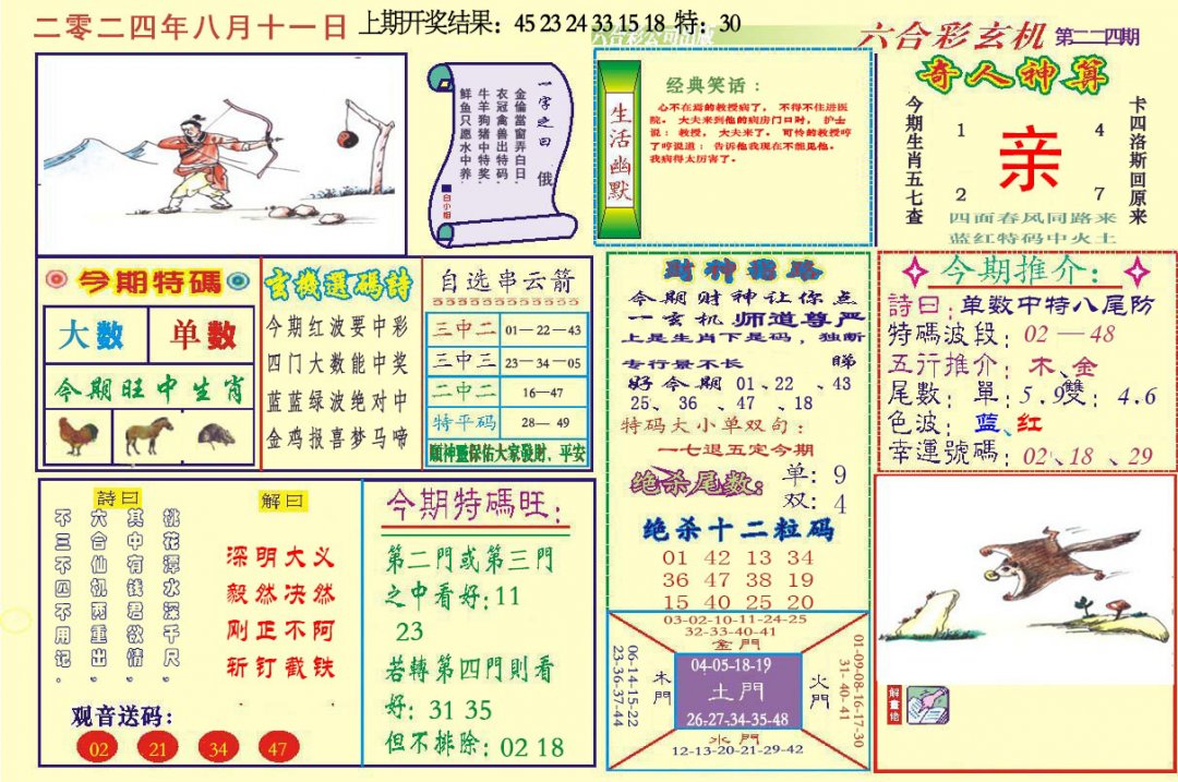 2024224期六合玄机