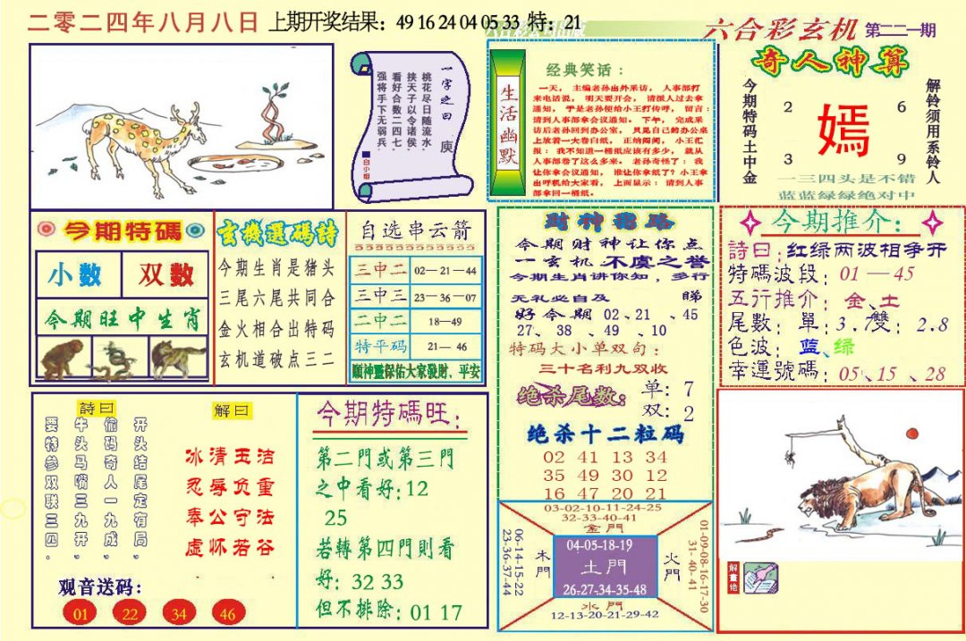 2024221期六合玄机
