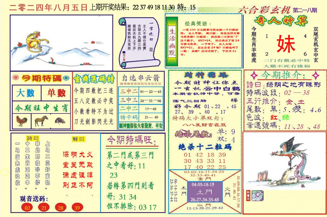 2024218期六合玄机