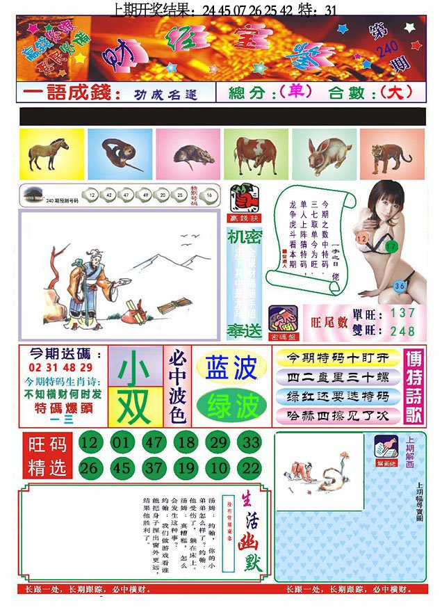 2024240期118财经宝鉴